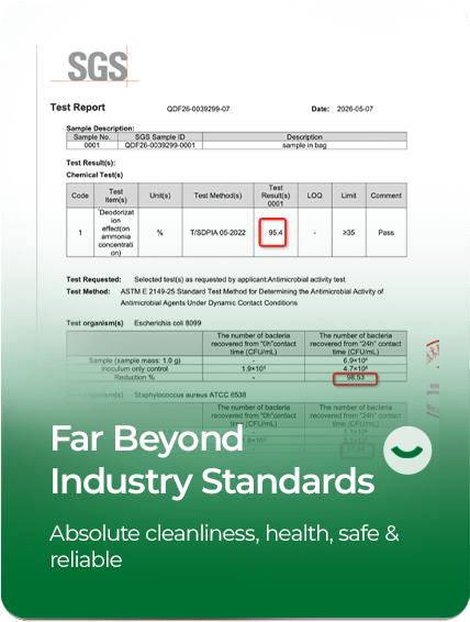 Far Beyond Industry Standards