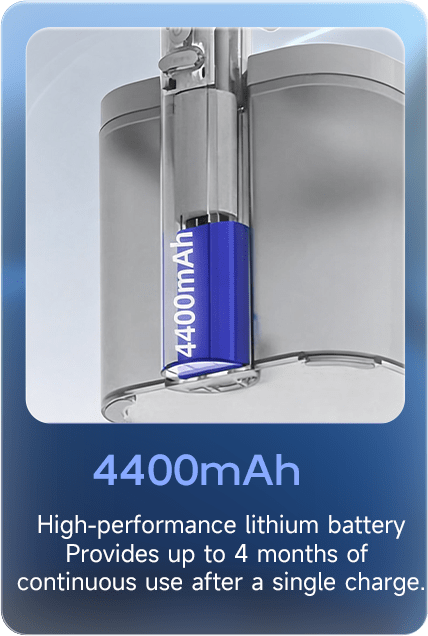 4400mAh
